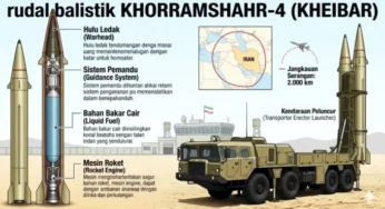 Wow! Rudal Khorramshahr Kheibar Bisa Jangkau Singapura, Darwin dan Australia