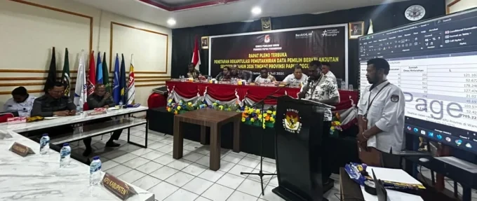KPU Papua Pegunungan Tetapkan 1.318.344 Pemilih Dalam PDPB Semester I